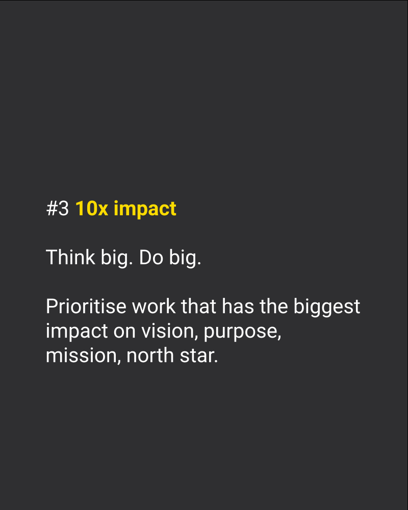 10x impact prioritisation principle diagram
